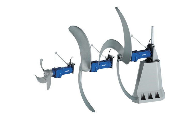 Reliable range of low-speed flow boosters providing high thrust and high flow capacity.